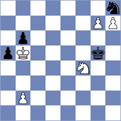 Girya - Tinmaz (chess.com INT, 2023)