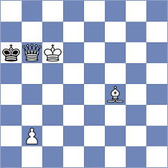 Liwak - Ezat (chess.com INT, 2023)