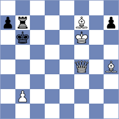 Kavyev - Alboredo (chess.com INT, 2021)