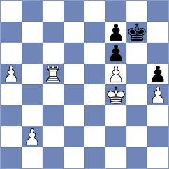 Szpar - Svane (chess.com INT, 2024)