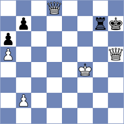 Hnydiuk - Maly (Chess.com INT, 2021)
