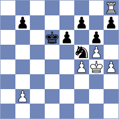 Khripachenko - Ivanisevic (chess.com INT, 2023)