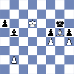 Yoo - Hess (chess.com INT, 2022)