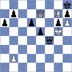 Xu - Bivol (Chess.com INT, 2020)