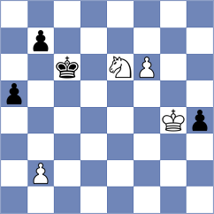Kwong - Mohd Saprin (Chess.com INT, 2020)