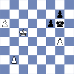 De Boer - Idnani (chess.com INT, 2023)