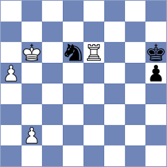 Lorenzo de la Riva - Silva Lucena (chess.com INT, 2024)