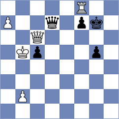 Matic - Melnikov (Chess.com INT, 2020)