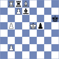 Aadeli - Samimi (Chess.com INT, 2021)
