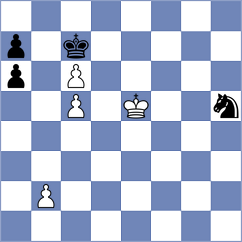 Domingo Nunez - Stillger (chess.com INT, 2024)