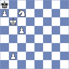 Koc - Dmitriev (chess.com INT, 2023)