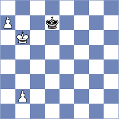 Ismagilov - Rohwer (chess.com INT, 2024)