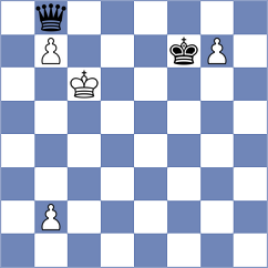 Gil Alba - O'Gorman (chess.com INT, 2023)