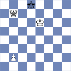 Sarkar - Eswaran (chess.com INT, 2021)