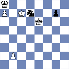Arman - Kotrotsos (Chess.com INT, 2020)