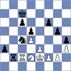 Ivanov - Devagharan (chess.com INT, 2023)