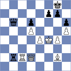 Urazayev - Aukhatov (chess.com INT, 2024)