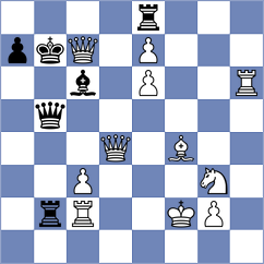 Jayaweera - Sezdbekov (Chess.com INT, 2020)