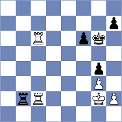 Ghimoyan - Shapiro (chess.com INT, 2024)