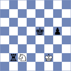 Musat - Asish Panda (chess.com INT, 2023)