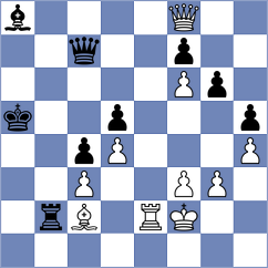 Havlik - Barrionuevo (Chess.com INT, 2020)