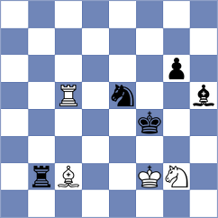 Mousavian - Tofighi (Chess.com INT, 2019)