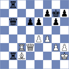 Egbe - Rodriguez Rosich (Chess.com INT, 2020)