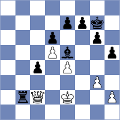 Koridze - Guzman Moneo (chess.com INT, 2021)