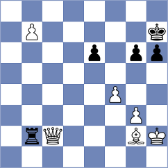 Andreikin - Khamdamova (chess.com INT, 2024)