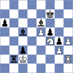 Perez Cruz - Lopez Martinez (chess.com INT, 2023)