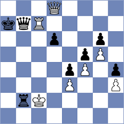 Marcziter - Fiedorek (chess.com INT, 2024)