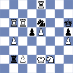 Mahalakshmi - Jelcic (chess.com INT, 2023)