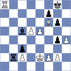 Rohith - Solovchuk (chess.com INT, 2022)