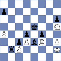 Soto Hernandez - Drygalov (chess.com INT, 2023)