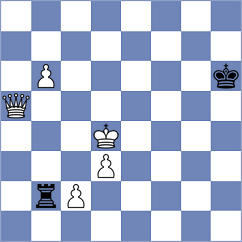 Krallis - Mazurkiewicz (chess.com INT, 2024)