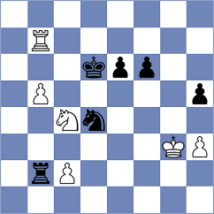 Bulatova - Lahav (FIDE Online Arena INT, 2024)