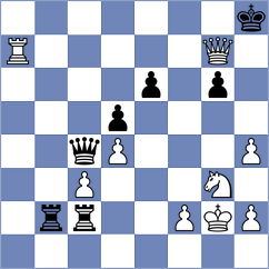 Karamsetty - Almedina Ortiz (chess.com INT, 2023)