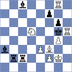 Yang - Sahakyan (chess.com INT, 2024)