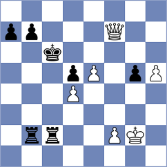 Harahap - Kovalev (Chess.com INT, 2020)
