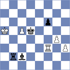Korol - Uyanga (chess.com INT, 2023)
