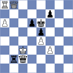 Zhukov - Nigalidze (chess.com INT, 2024)