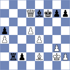 Levine - Spichkin (chess.com INT, 2023)