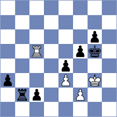 Sjugirov - Rakhmanov (chess.com INT, 2023)