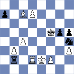 Jakubowski - Zhuravleva (Chess.com INT, 2021)