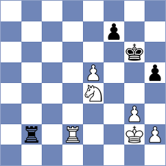 Andreev - Saurabh (chess.com INT, 2023)