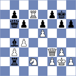 Miszler - Funderburg (Chess.com INT, 2021)
