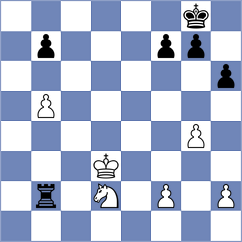 Shimanov - Sjugirov (chess.com INT, 2021)