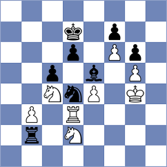Okike - Kapriaga (Chess.com INT, 2020)