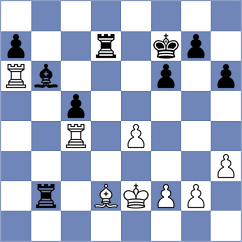 Sarkar - Abrashkin (chess.com INT, 2021)