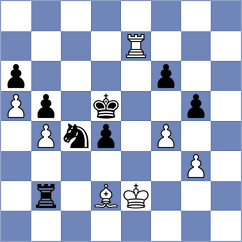 Gosh - Rozhkov (chess.com INT, 2024)